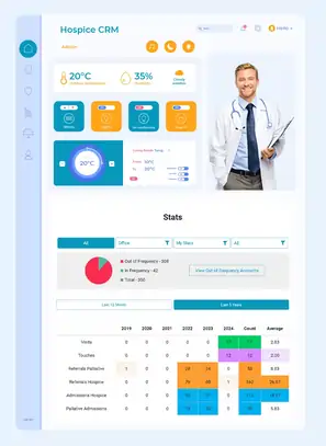 Hospice Tools CRM