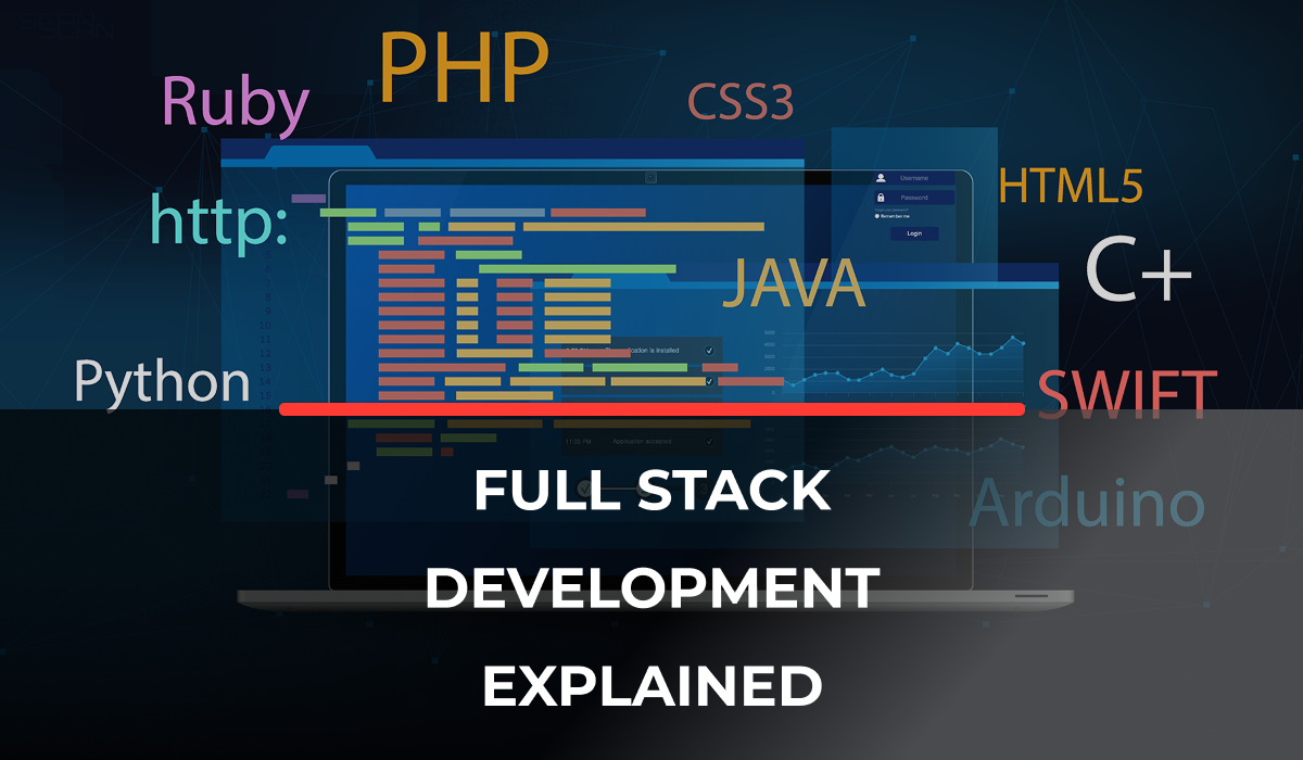 Why Custom Web Development Became So Popular Recently