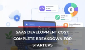 SaaS Development Cost_ Complete Breakdown for Startups