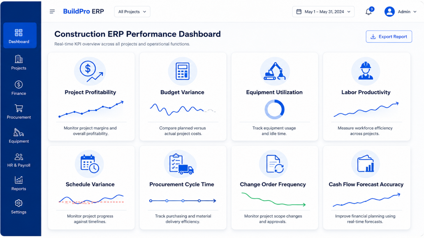 ERP Systems for Construction Companies
