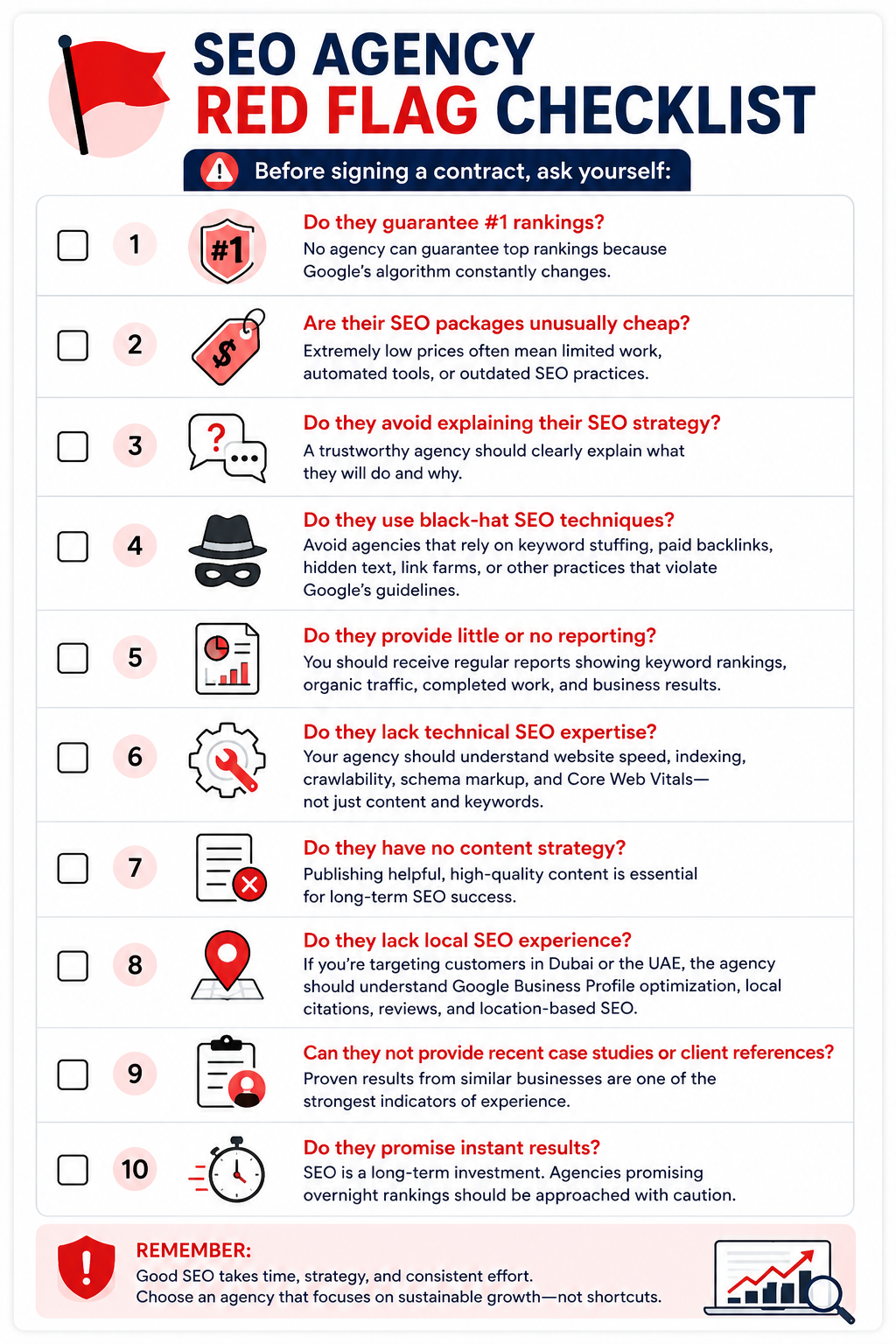 checklist DLS_blogs_5 Best SEO Agencies in Dubai (2026)