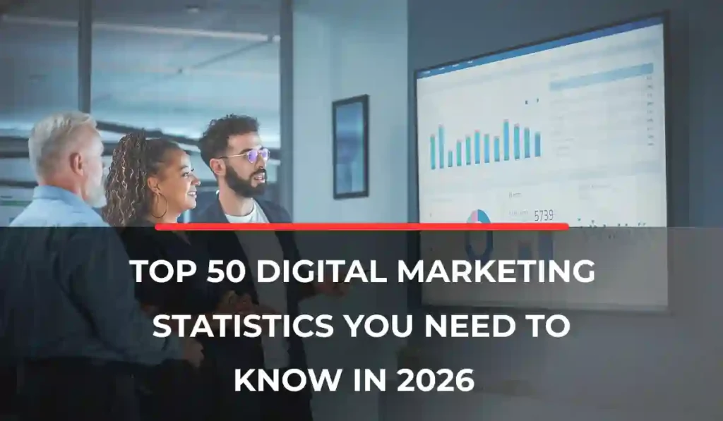 Top 50 Digital Marketing Statistics You Need to Know in 2026